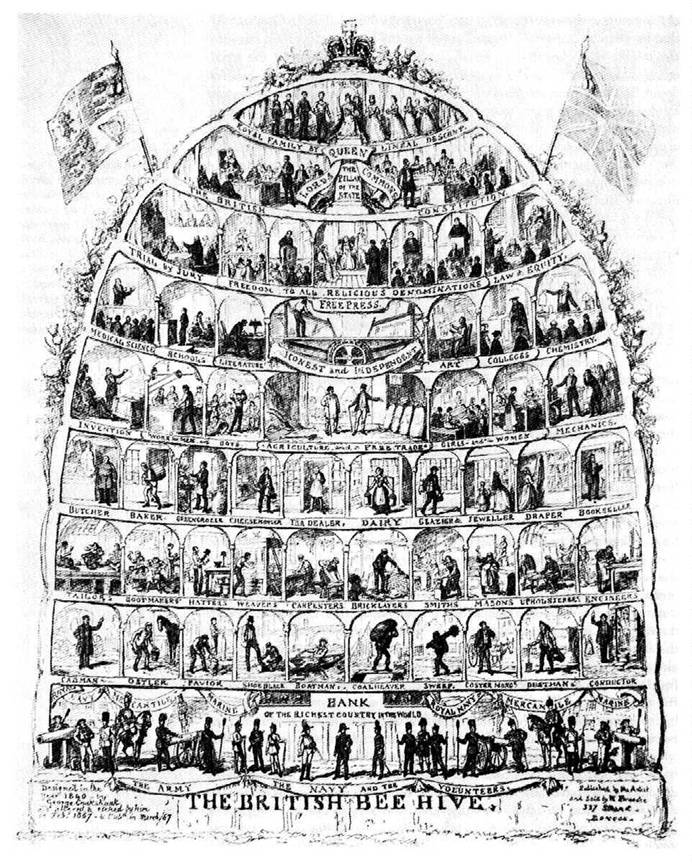 The Great British Beehive, showing all the orders of society fitting together, from the Queen on down (1867) 
